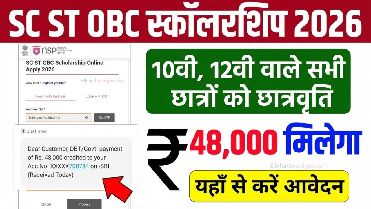 SC ST OBC Scholarship 2026